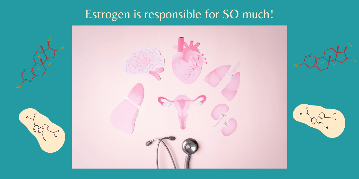 Surgical Menopause Joint Pain